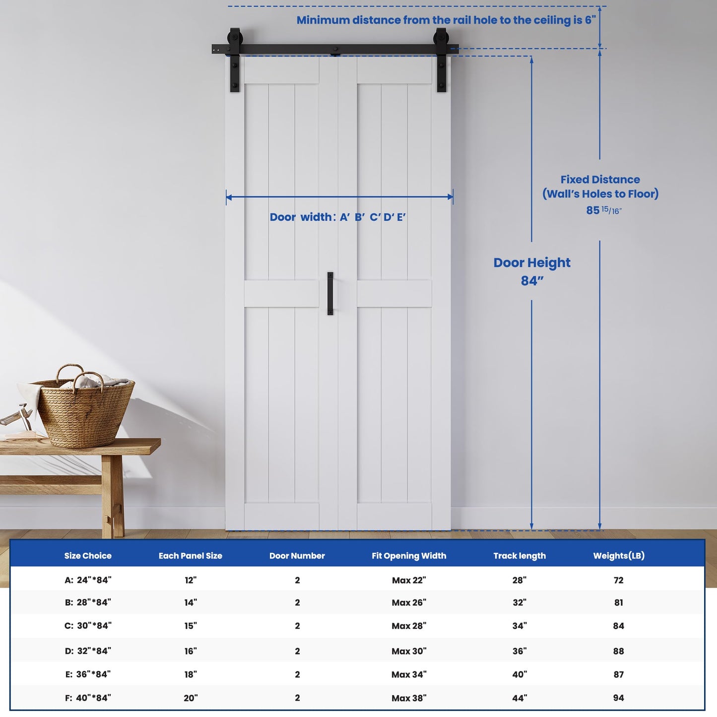 Bifold Barn Door 36" x 84", MDF Bi-Fold Sliding Closet Doors with Hardware Kit Included, Pre-Finished Easy Assembly, Water-Proof PVC Surface & Save Space, H-Frame, 40" Track for 2 Doors,White