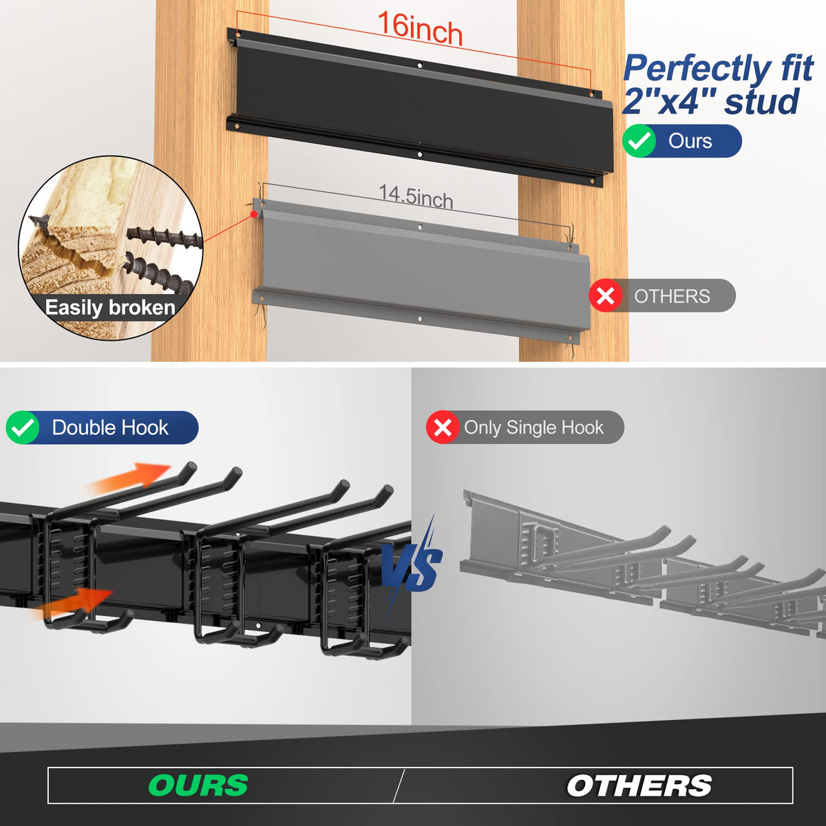 Sttoraboks Garage Wall Organizer, Heavy Duty Tool Hangers for Garage Wall with 8 Double Hooks & 3 Rails, Tool Organizer Wall Mount, Garage Hanging Storage Rack for Shovel, Rake, Broom and Ski Gear