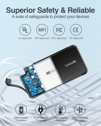 Luxtude Portable Charger iPhone Built in Lightning Cable (MFi Apple Certified), Ultra Slim Portable Phone Charger Thin Battery Pack, 5000mAh Power Bank for iPhone 14/13/12/11/10 etc. (Metal Black)