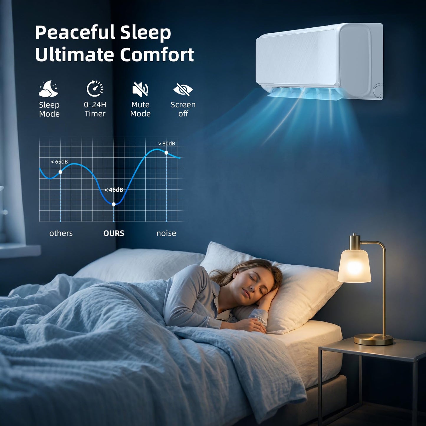 Antarctic Star 18000 BTU Mini Split AC/Heating System, 19 SEER2 Energy Efficient Mini Split Air Conditioner with Heat Pump, Low Noise, Wall Mount AC Unit, Cools Up to 1250 Sq.Ft, 230V for Home Bedroom