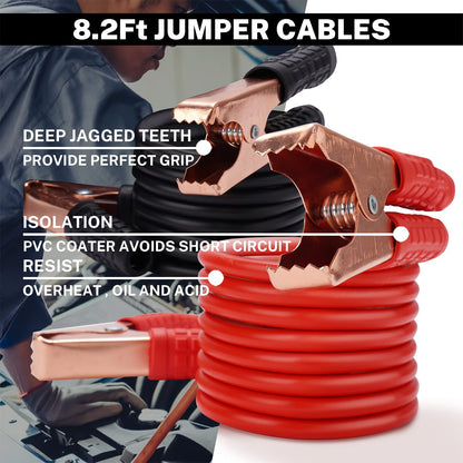 Car Roadside Emergency Kit with Battery Jumper Cables,Car Accessories for Men or Women,Automotive Safety Kit for Car,Vehicle, Truck or SUV,Gifts for Men or Him,Red