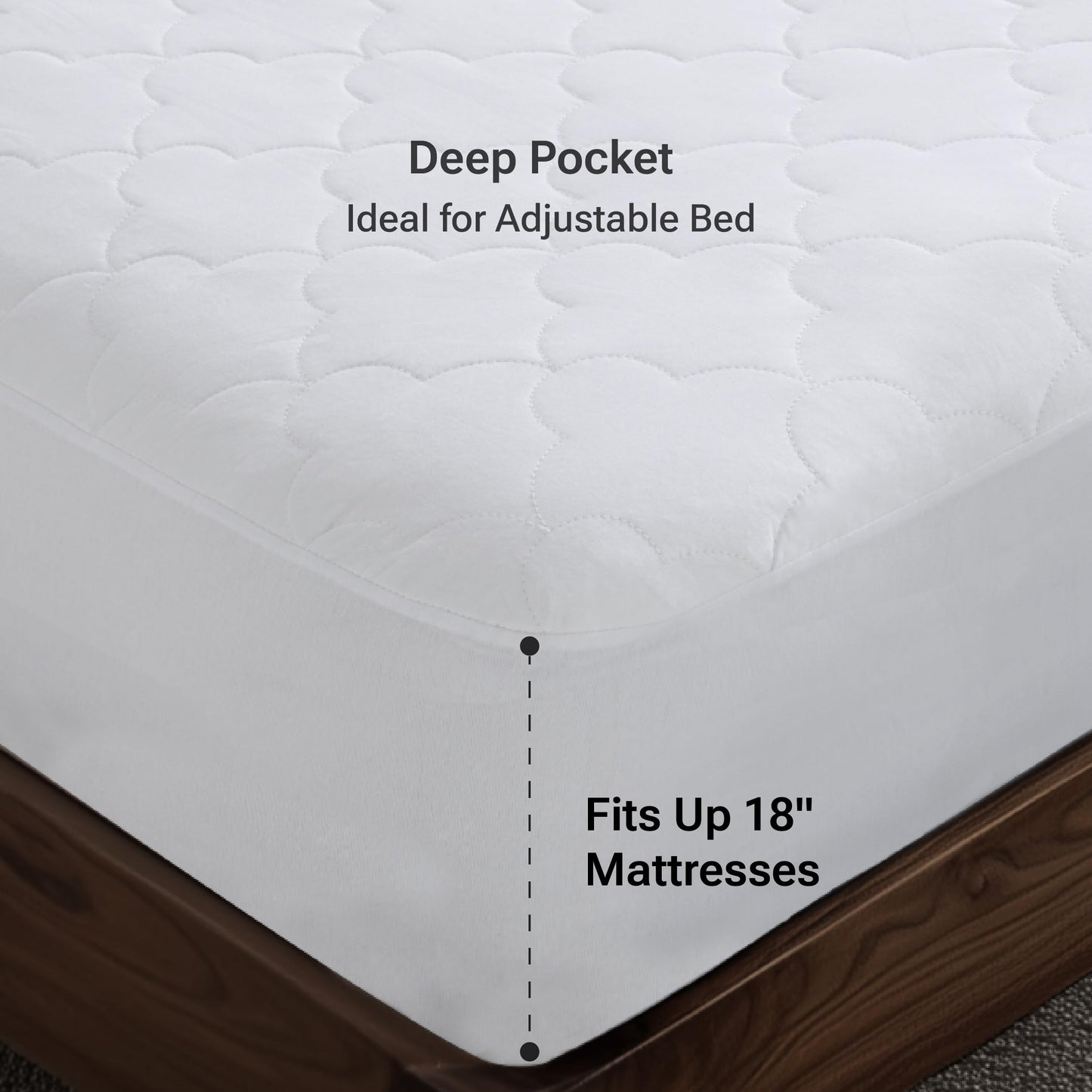 Sleep Philosophy Full Mattress Pad, Cotton Mattress Protector Classic Cloud Quilted Bed Cover, All Natural Breathable Mattress Topper Fitted Pocket Fits Up to 18", Machine Washable, White
