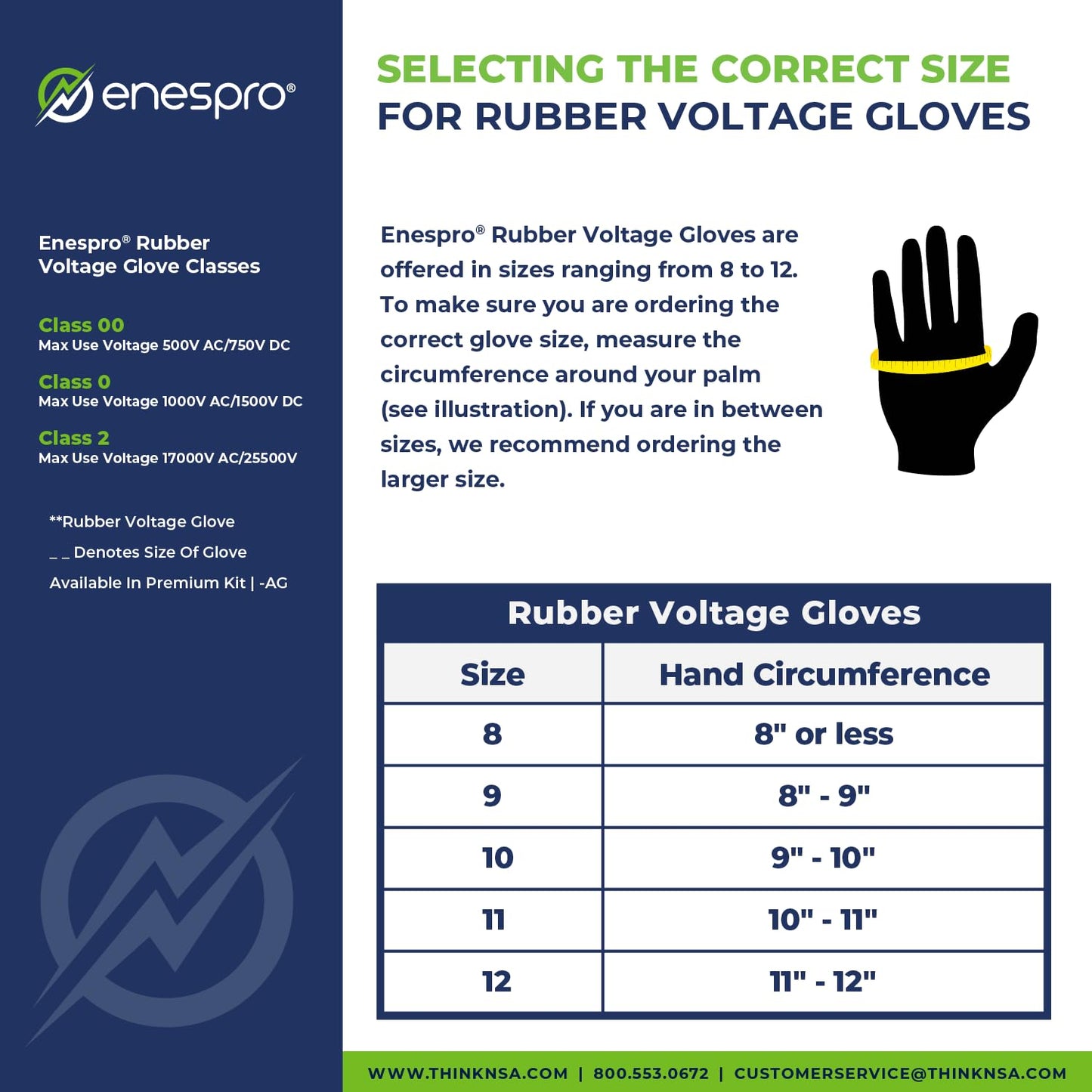 Enespro Class 00 Premium Electrical Gloves Kit (Pack of 3), 500V AC / 750V DC Yellow Insulated Rubber Gloves with Leather Protectors and Kint Gloves, Work Gloves for Linemen, and Utility Workers