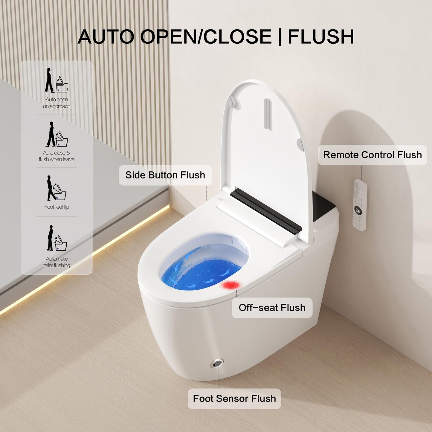 Loniko Electric Smart Toilet with Bidet Built In, Tankless Modern Elongated One Piece Design, Foot Sensor & Dual Auto Flush, Heated Seat, Warm Water, Air Dryer, 1000g MaP Flush, 1.28 GPF