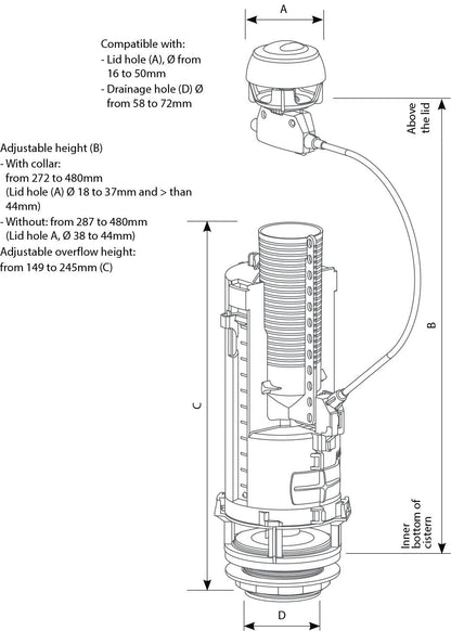 Siamp 32500007 Optima 50 Flushing Mechanism, White