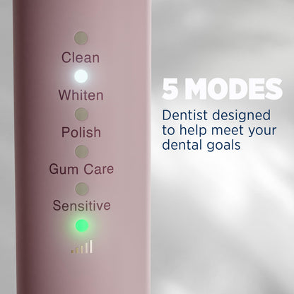 Lumineux Teeth Whitening Sonic Bamboo Electric Toothbrush for Adults - Includes 2 Soft Bristle Replaceable Bamboo Toothbrush Heads, Charging Station & USB Charge Cord - Rechargeable, Bloom Pink