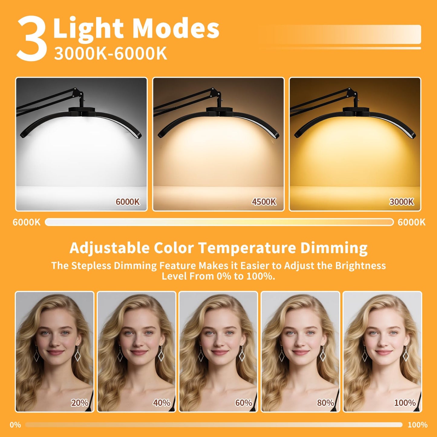 KALVISH 2-in-1 Half Moon Lash Light, 2026 Foldable LED Floor Lamp with Adjustable Brightness & Color, Shadow-Free Lighting for Eyelash Extensions, Nail Art, Tattoo, Skincare, Crafts, Salon & Home