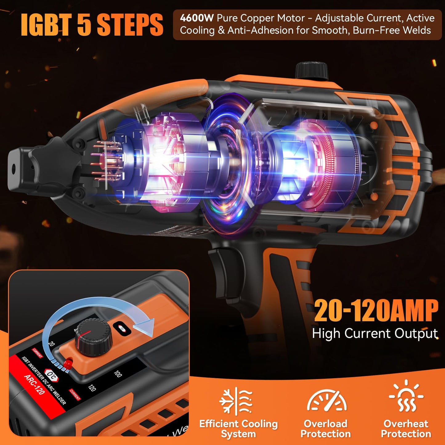 Portable Handheld Welder- 110V Portable Welder Machine IGBT Inverter with 5 Adjustable Currents, ARC Welder Gun Fits 3/32"-1/8" Welding Rods for Home Projects, DIY, Repair(20PCS Rods)