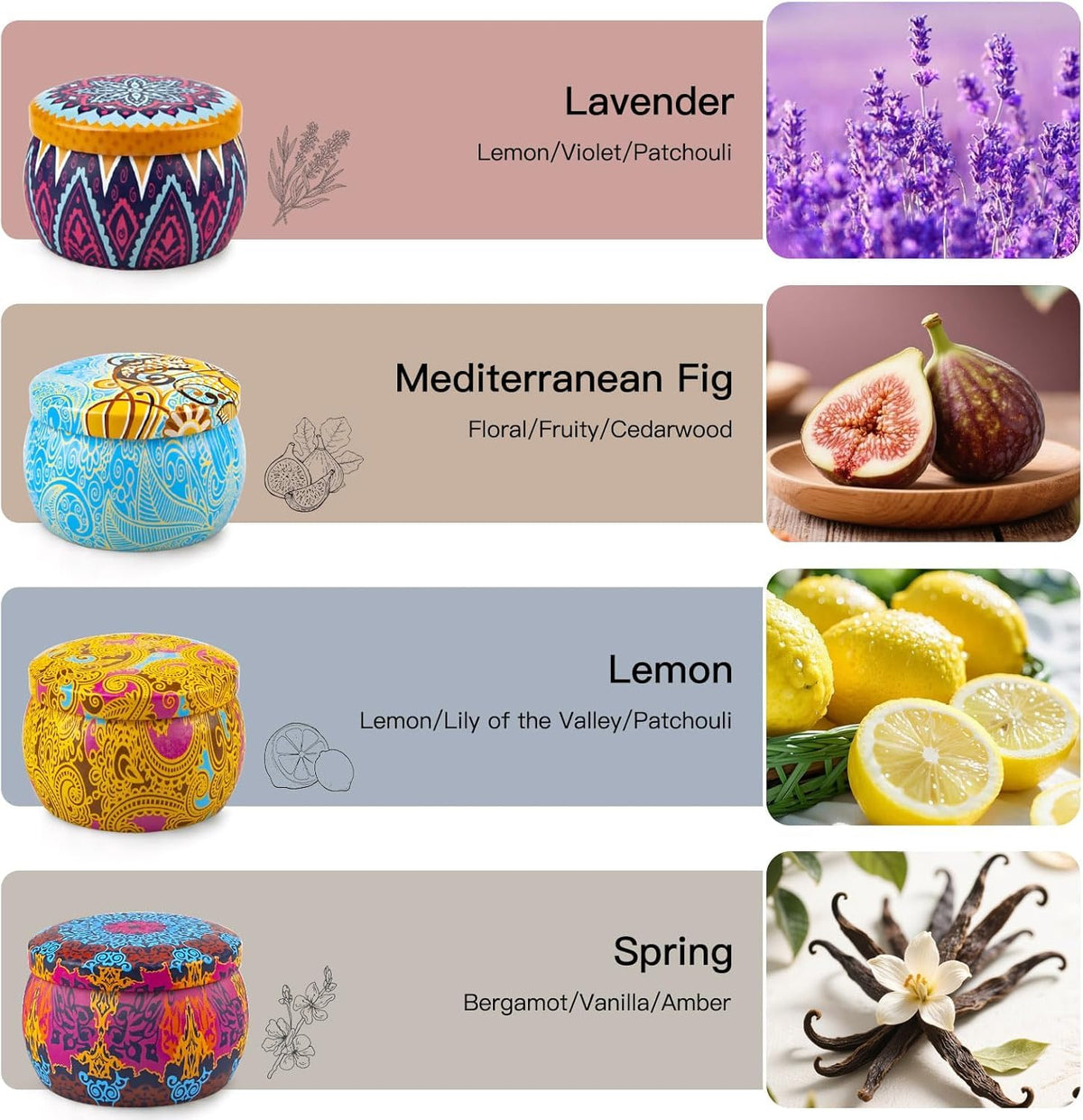 Candles Gift Set for Women, 4 Pack Scented Candles with 8% Essential Oils, 120H Long Lasting Aromatherapy Candles for Home Relaxation