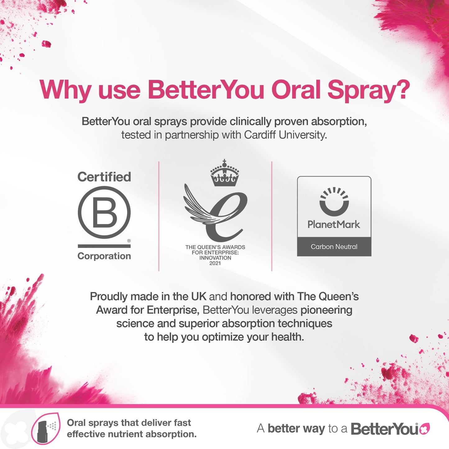 BetterYou Vitamin D Spray for Kids, Vitamin D 400 IU Junior Oral Spray, Fast Acting Vitamin D3 Supplement for Children, 3-Month Supply, Natural Peppermint Flavour, Made in The UK