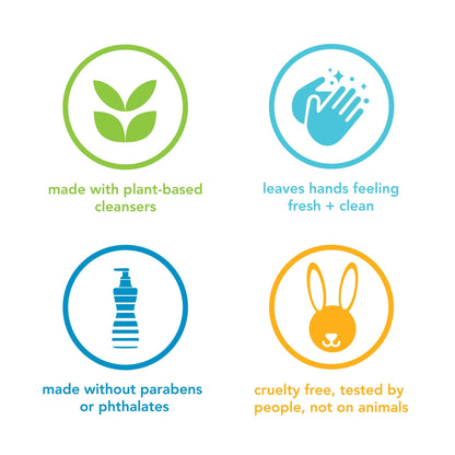 Method Gel Hand Soap, Sea Minerals, Biodegradable Formula, 12 fl oz (Pack of 3)