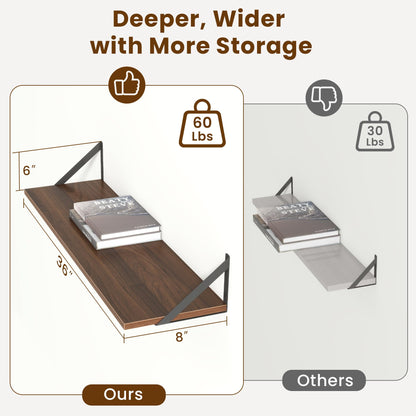 Acovy Deep Floating Shelves for Wall,36Wx8D Wall Mounted Shelves Set of 2,Wall Storage Floating Shelf with Sturdy Metal Brackets for Living Room,Bathroom,Kitchen,Office,Walnut