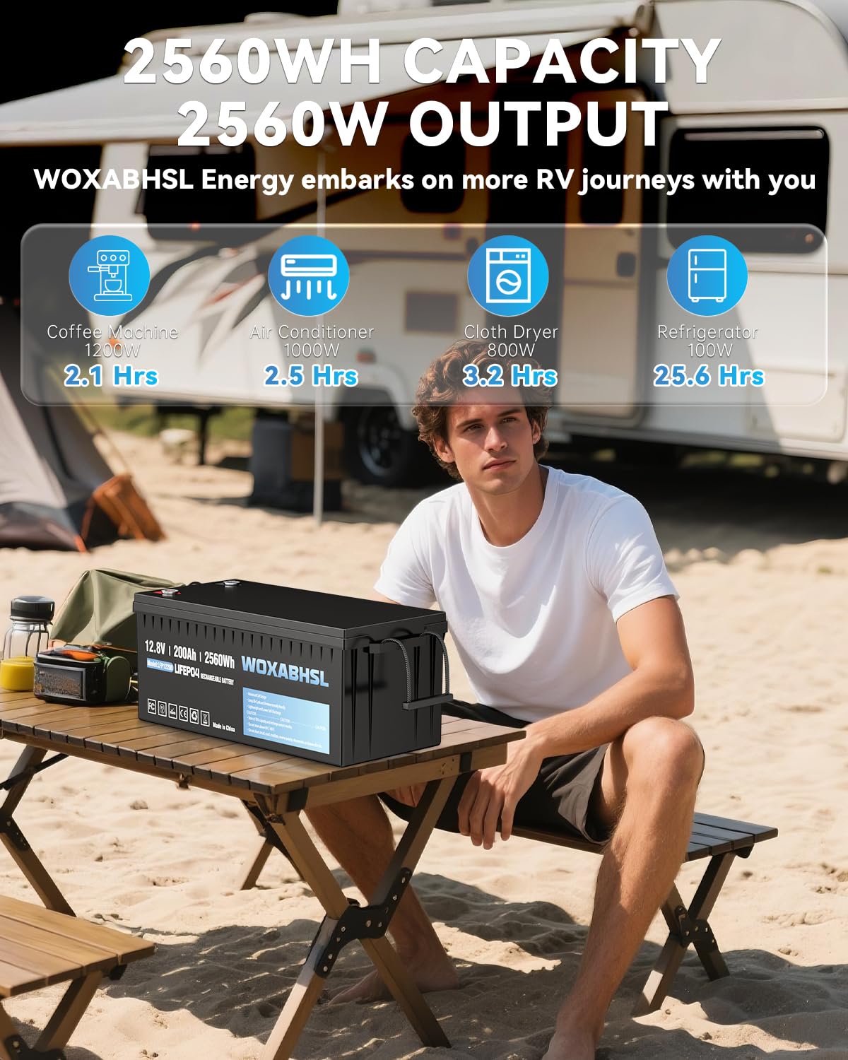 WOXABHSL 12V 200Ah Lithium LiFePO4 Battery, Built-in 200A BMS, 15000+ Deep Cycles, Max 2560W Power Output, FCC&UL Certificates, Perfect for RV, Solar, Marine, Off-Grid, etc. (2PCS)