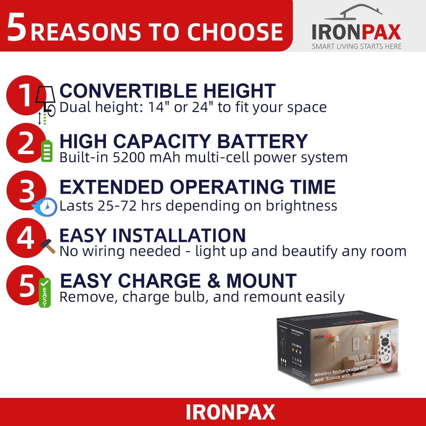 IRONPAX Wall Sconces Battery Operated Set of 2, Wireless Rechargeable Wall Sconce Set of Two, Dimmable Wall Lights with Remote for Bedroom Living Room Hallway Decor (Black, Fabric Shade)
