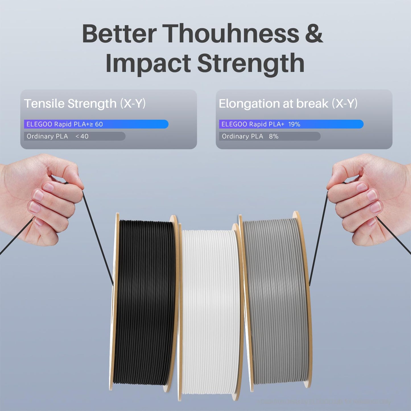 ELEGOO Rapid PLA Plus Filament 1.75mm Black 1KG, PLA+ 3D Printer Filament Up to 600 mm/s High Speed Printing, Dimensional Accuracy +/- 0.02 mm, 1kg Cardboard Spool(2.2lbs)