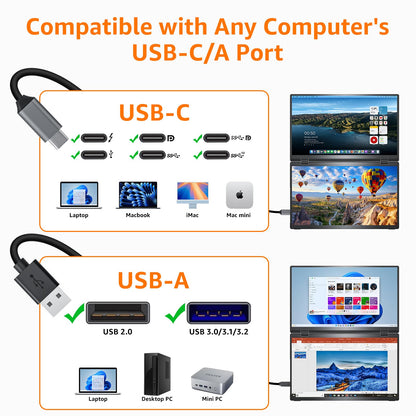 Portable Monitor 15.6" FHD 85% sRGB 60Hz IPS HDR HDMI USB-C Travel Monitor for Laptop MacBook PC Surface PS5 Xbox, External Display with Cover & Speakers, VESA Compatible