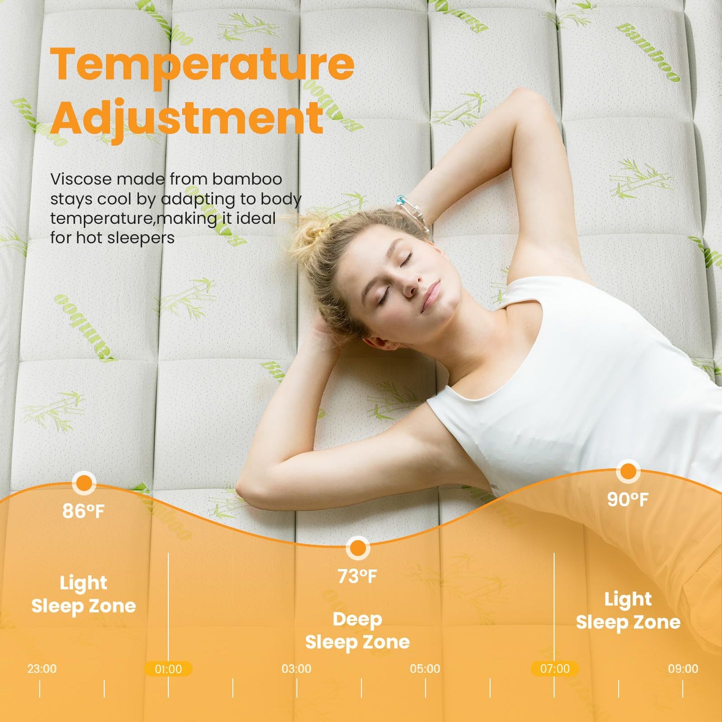 KMFurnila Ultra Soft Full Size Mattress Topper - Viscose Made from Bamboo Pillow Top Mattress Pad for Comfort & Support - Naturally Cooling for Hot Sleepers, Green