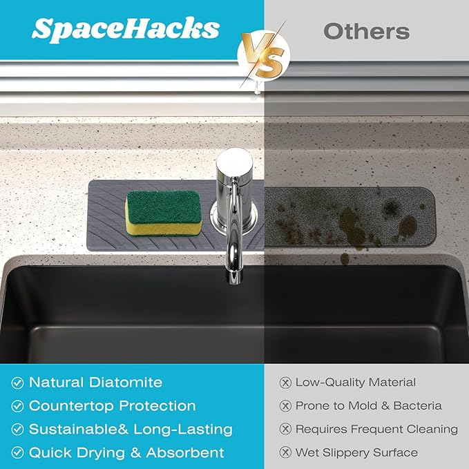 Stone Faucet Mat for Kitchen Sink