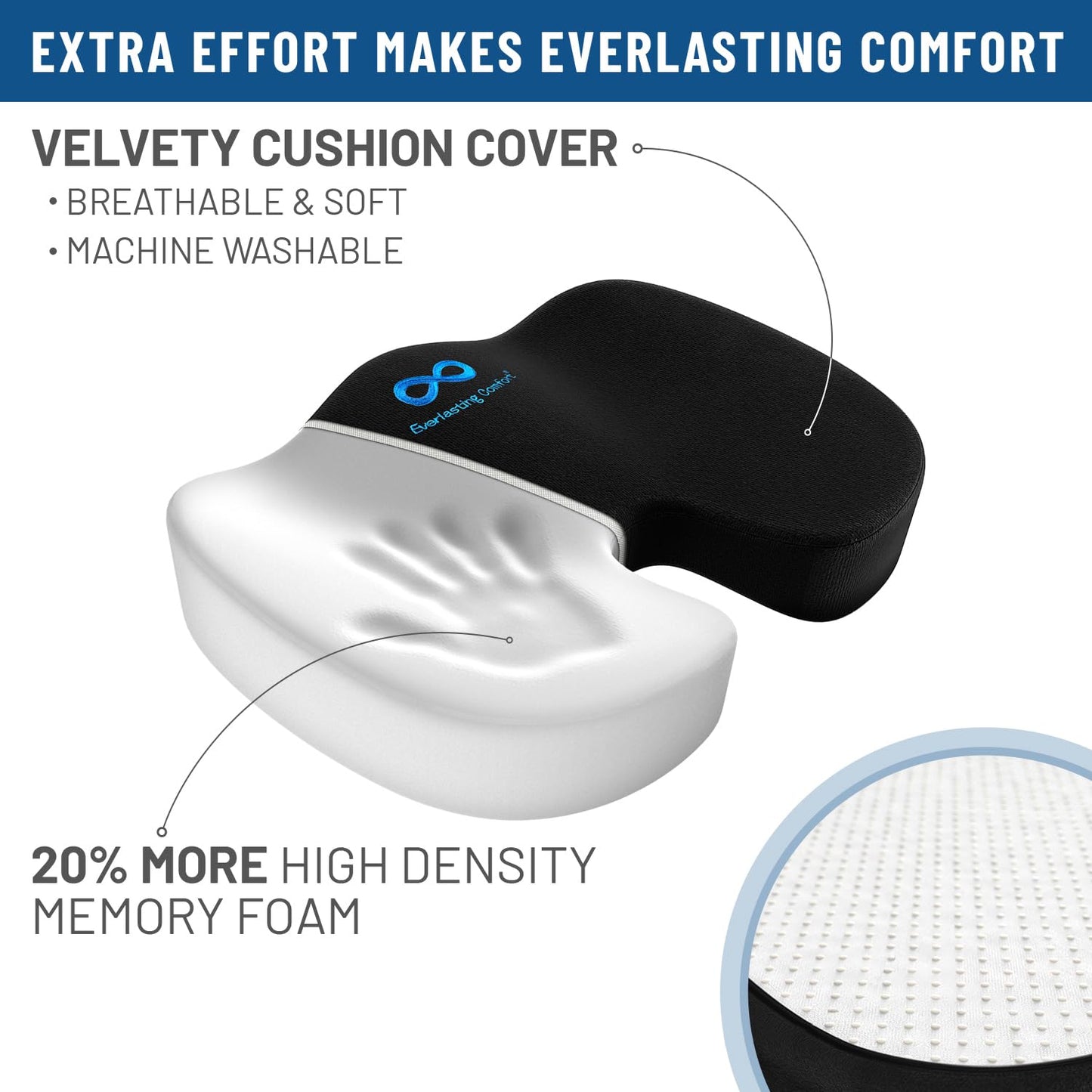 Everlasting Comfort Seat Cushion – Memory Foam Portable Desk Chair Cushion Pad for Office Chair, Car, Travel, Long Sitting, Gaming, Non-Slip Base, Black