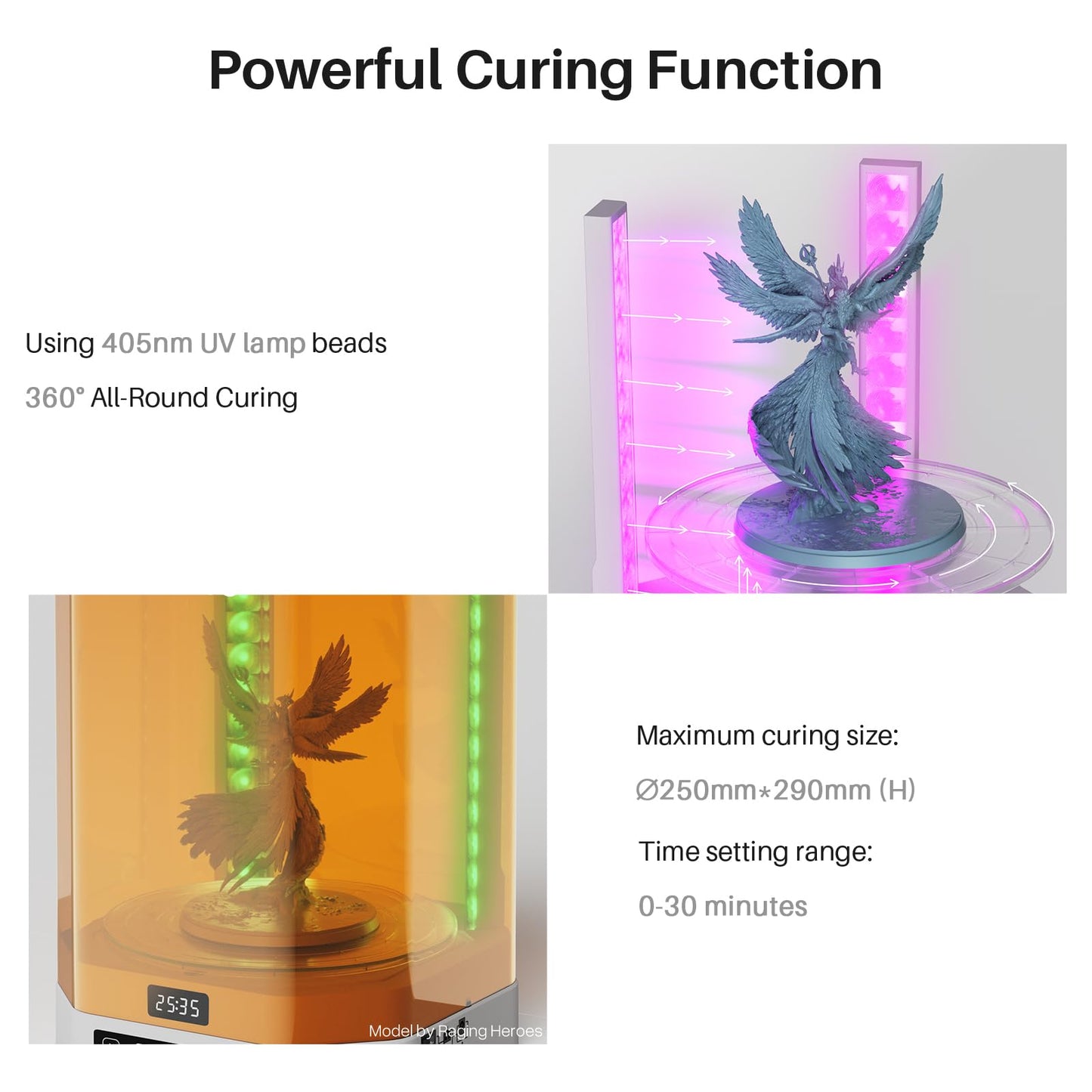 ELEGOO Mercury Plus V3.0 Wash and Cure Station, 7.5 L Large Capacity, Compatible with Mars Saturn Photon Halot MSLA LCD DLP 3D Printers