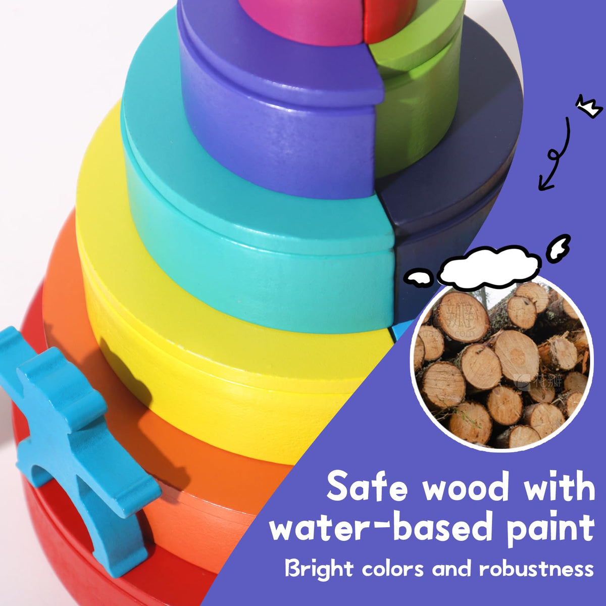 Dinhon 40-Piece Wooden Rainbow Stack Set, 4-in-1 Building Blocks preschoolers Early Development & Activity Toys Montessori Toys for Kids 1 2 3 4 Years and Older Gifts for Boys and Girls