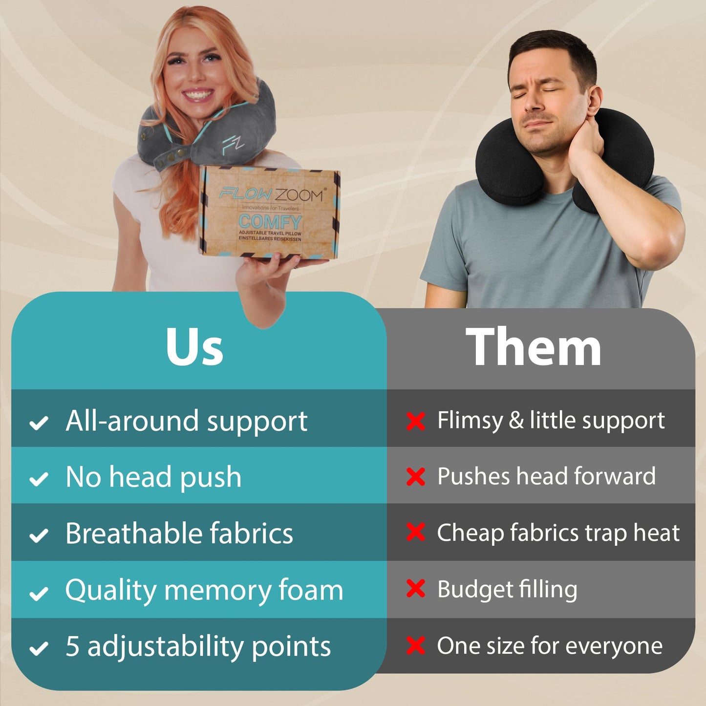 FLOWZOOM Comfy Memory Foam Travel Pillow for Airplane & Car – Adjustable Neck Cushion with 360° Support, Soft, Washable Plush Cover and Compact Mesh Bag - Grey
