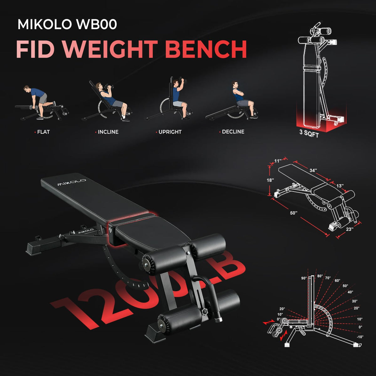 Mikolo Smith Machine, 2200lbs Squat Rack with LAT-Pull Down System & Cable Crossover Machine, Power Rack and Packages (RPRO230HPHGP)