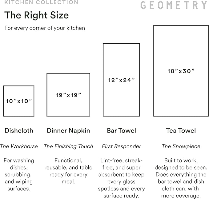 GEOMETRY Dishcloth – Evergreen Collection – Quick-Dry, Ultra-Absorbent