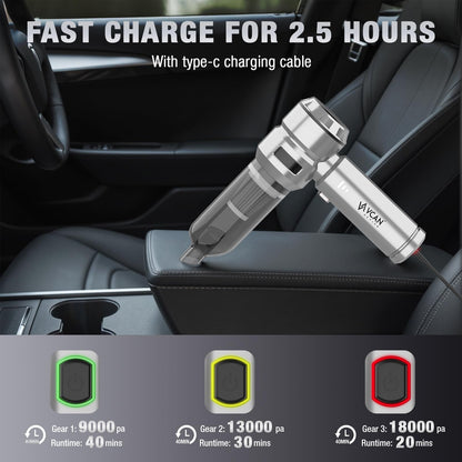 VCAN ACTIVE Car Vacuum Portable Cordless 22000PA High Power with Brushless Motor 4-in-1 Compressed Air Duster & Air Blower & Pump Hand Held Vacuum for Car, Home, Office, Ideal Gifts for Men & Women