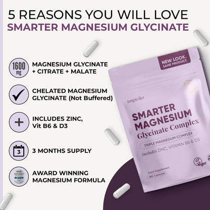 Inspiriko 6-in-1 Magnesium Supplements for Women (3 Month Supply) 1600mg Triple Magnesium Complex with Citrate, Malate & Glycinate, Zinc, B6 & D3 - for Sleep, Energy & Hormonal Balance, 180 Capsules