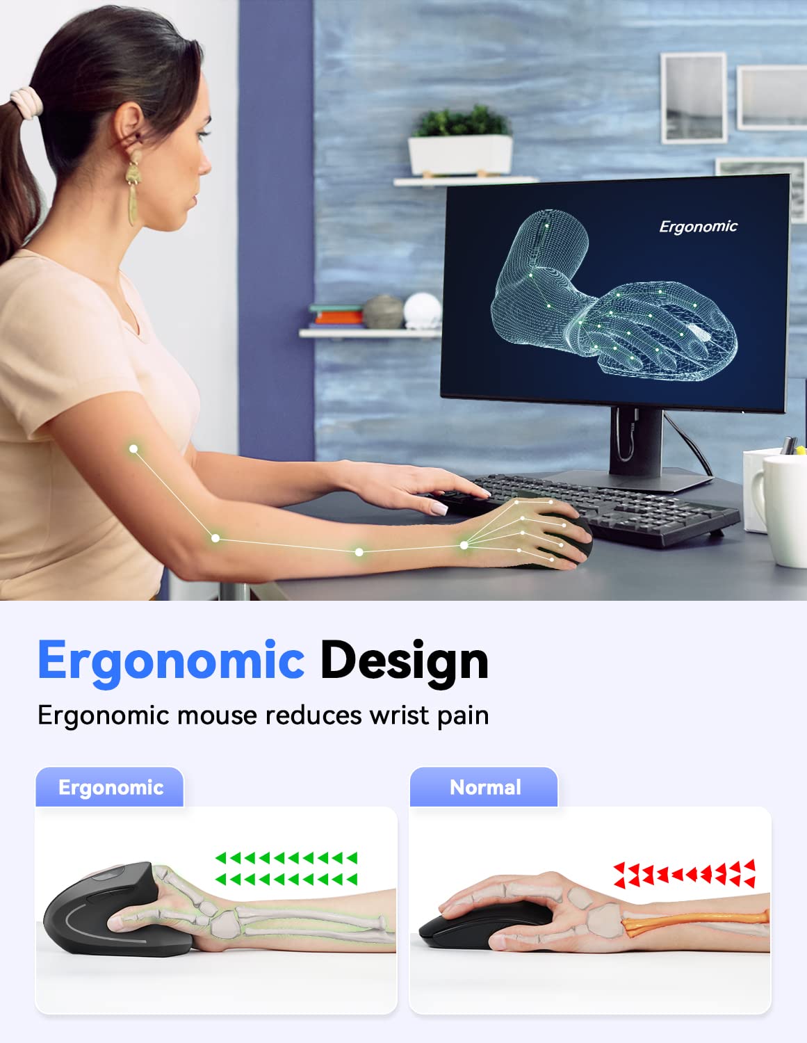 TECKNET Ergonomic Mouse, 4800DPI Wireless Vertical Mouse 6-Button Silent Mice with 5 Adjustable Levels DPI, USB Receiver, 2.4G Cordless Computer Mouse Optical Wireless Mouse for Laptop, PC, Mac