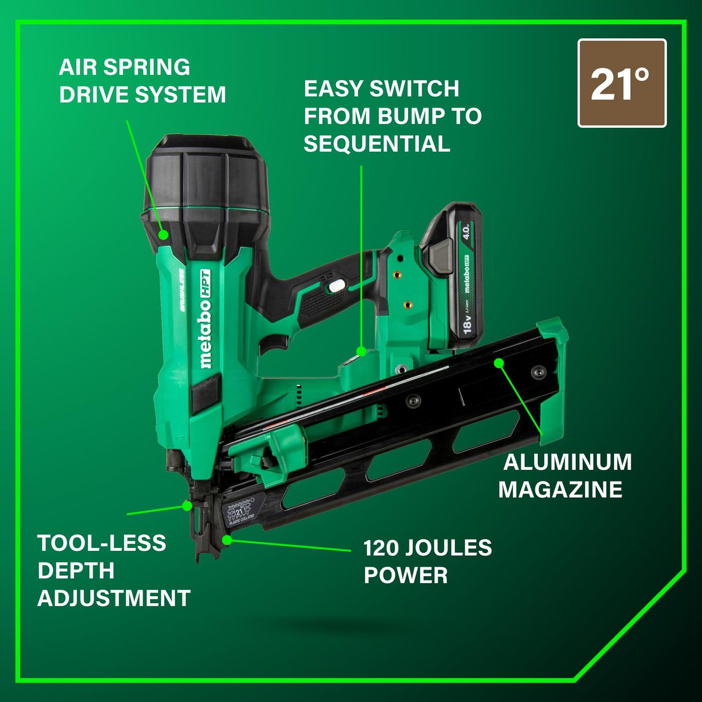 Metabo HPT 18V MultiVolt Cordless 21° Framing Nailer Kit, 3-1/2" Plastic Strip Framing Cordless Nailer, Power Tool with 4.0Ah Lithium Ion Battery, Drives 2" to 3-1/2" Nails, NR1890DRA