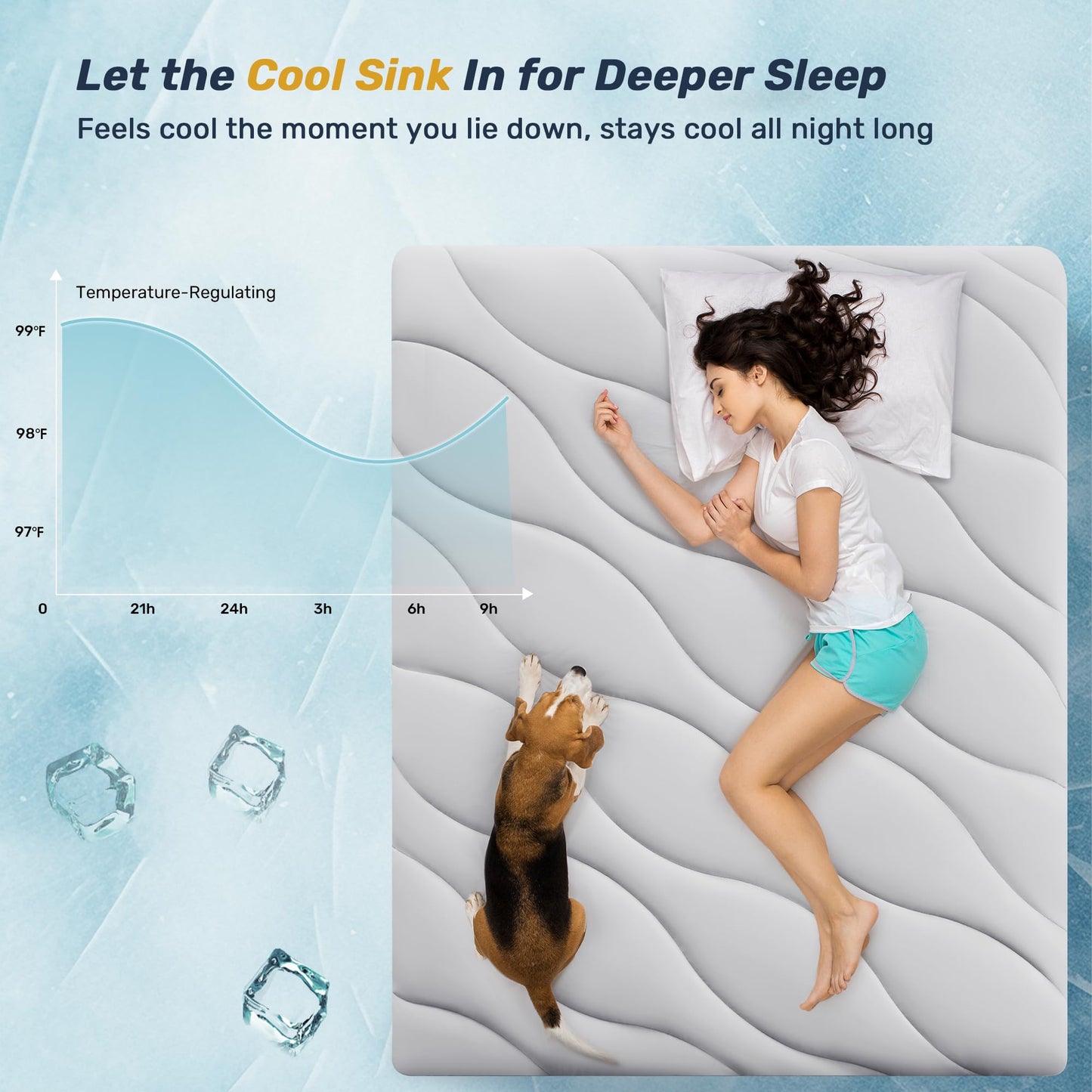 Unikome Ultra Soft Waterproof Mattress Pad Queen, Cooling Mattress Protector for Hot Sleepers, 5-Layers Noiseless Washable Mattress Cover with 8"-21" Deep Pocket (Light Grey, 60x80)
