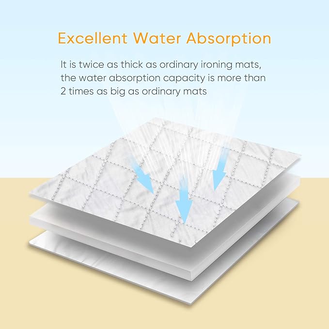 Upgraded Thick Ironing Blanket, Travel Ironing Mat Ironing Pad, Portable