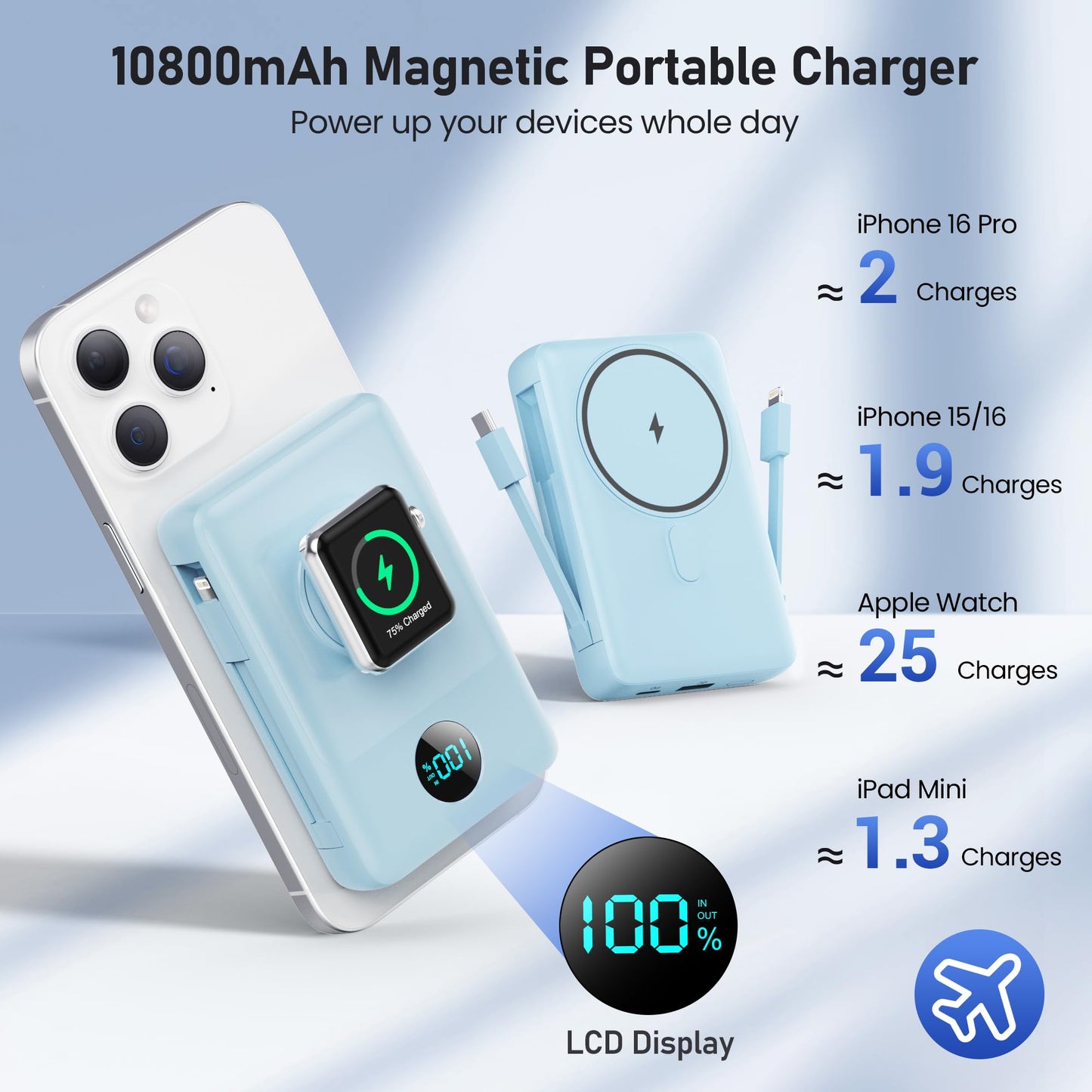 Magnetic Portable Charger for iPhone with Built-in Cables, 6-in-1 10800mAh Power Bank with iWatch Charger & LCD Display,25W PD Fast Charging Battery Pack for Magsafe,iPhone 16/15/14/13/12,Apple Watch