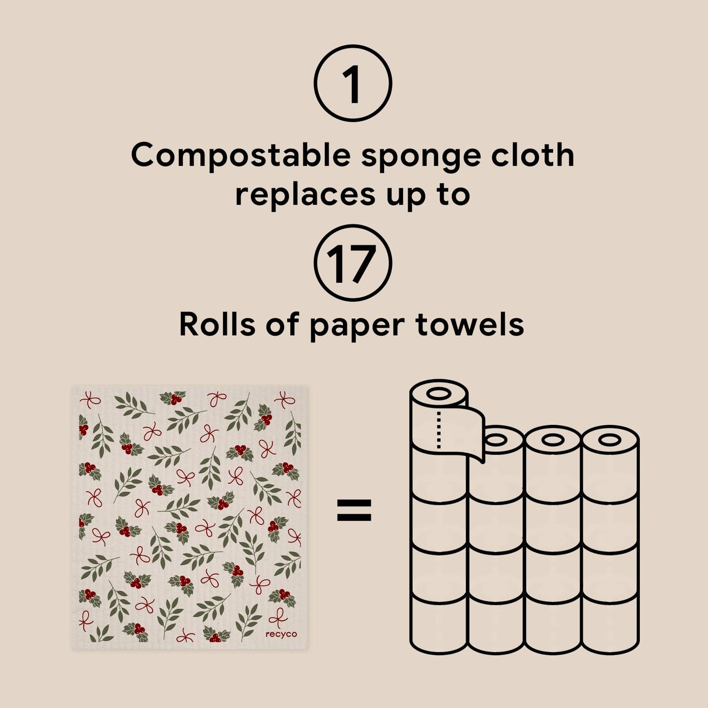 RECYCO 4 Pack Christmas Swedish Dishcloths for Kitchen | Jolly Holiday Washable Dish Towels | Cellulose Reusable Cleaning Paper Towels | Absorbent Counter Dish Cloth Sponge Kitchen Wipes, 7" x 8"