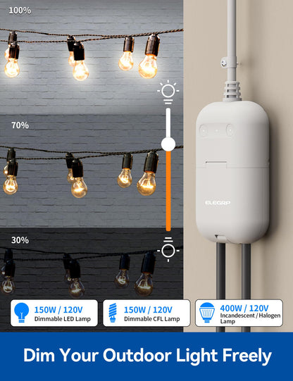 ELEGRP PQR20 Outdoor Smart Plug Waterproof IP66, WiFi Plug with 2 Individually Sockets, Compatible with Alexa & Google Assistant, Smart Outdoor Outlet for String Lights, UL Certified, 2 Pack, Black