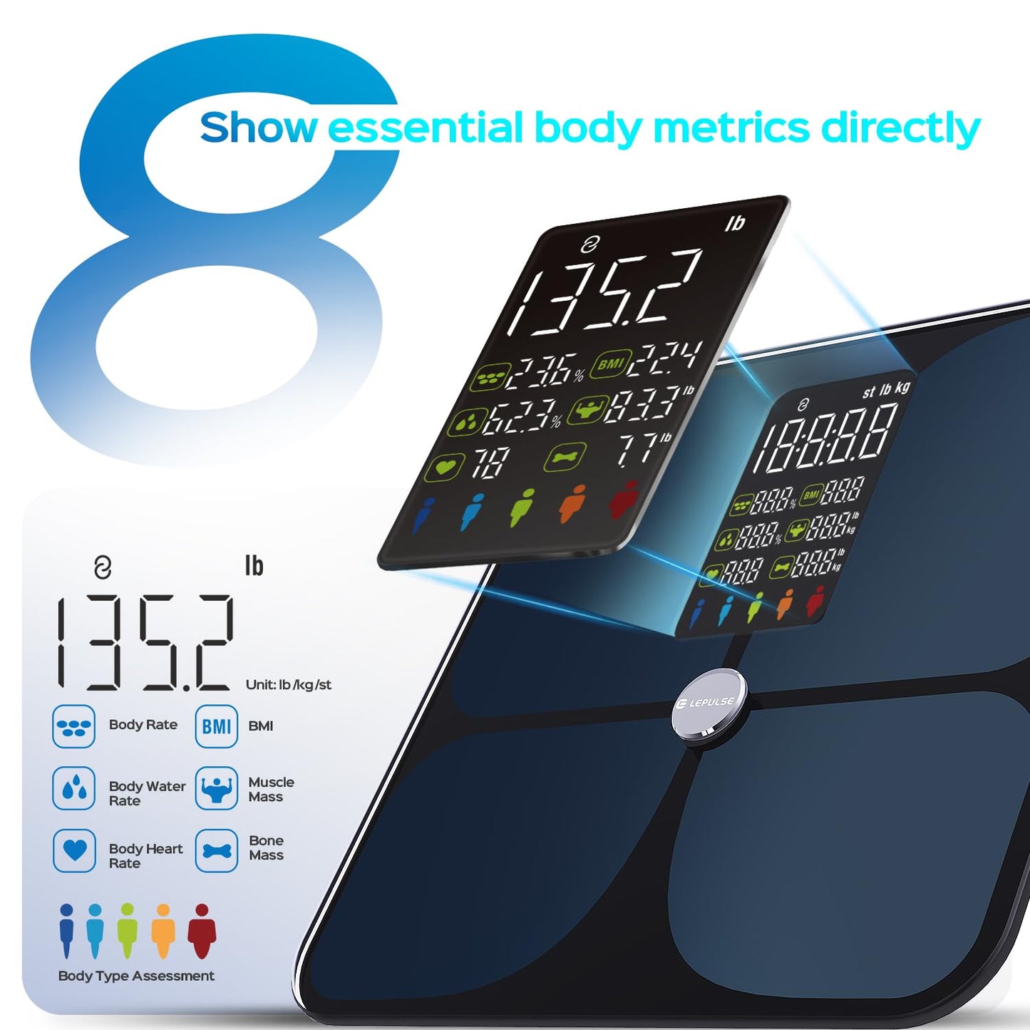 Lepulse Smart Scale for Body Weight, Digital Bathroom Weight Scale with BMI Muscle Mass 20 Body Composition Metrics, Large Display Body Fat Scales, Heart Rate, Accurate Bluetooth Weighing with App
