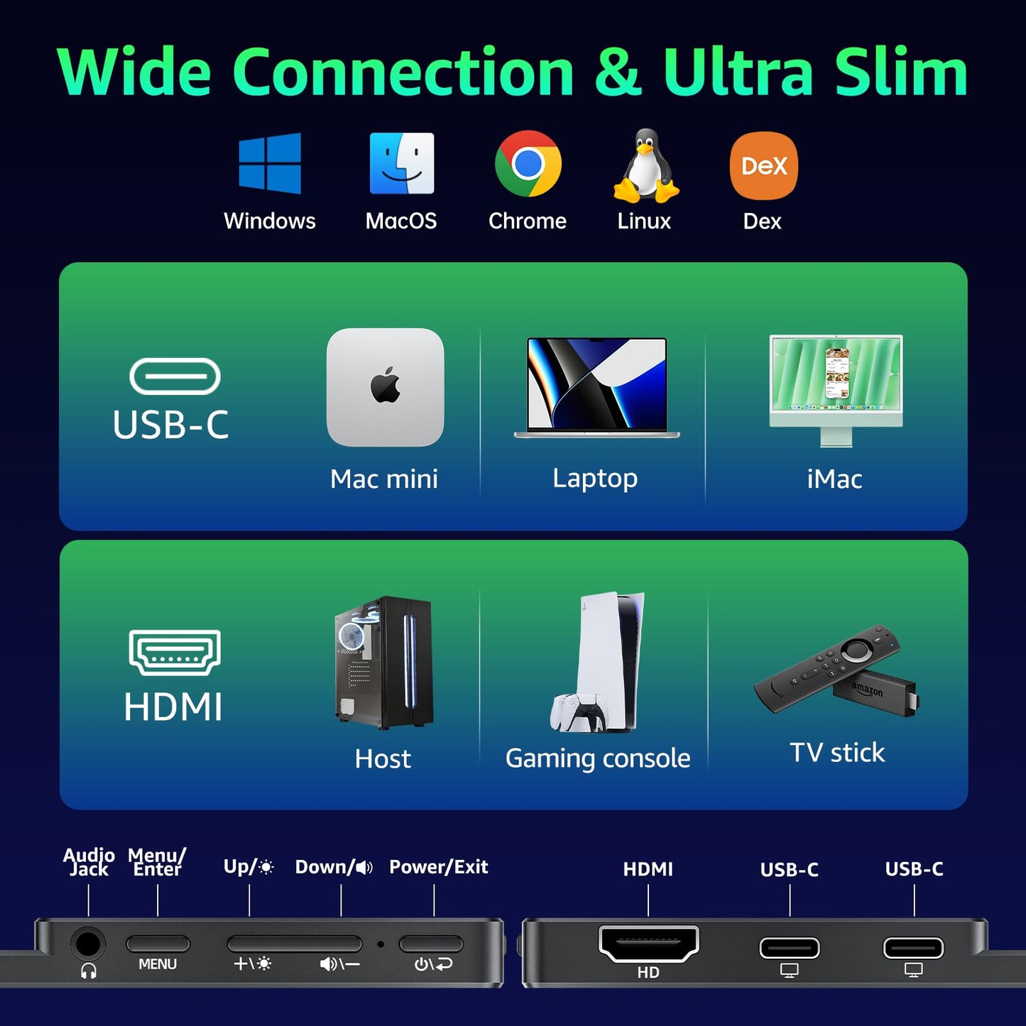 Portable Monitor 18.5 inch 1080P FHD 128% sRGB 100Hz, Travel Monitor for Laptop MacBook Surface PC Xbox PS5, HDMI Dual USB-C VESA Compatible Built-in Speaker, with Kickstand