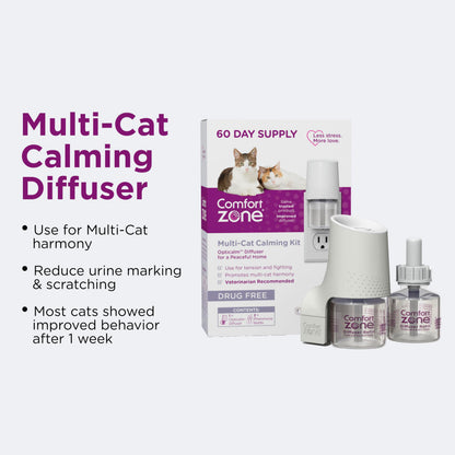 Comfort Zone Cat Dad 2025 Gift Box