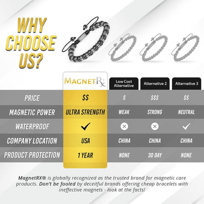MagnetRX® Magnetic Hematite Bracelet – MAX Strength Magnetic Stones – Beaded Magnetic Bracelets for Men and Women (Silver Titan 8mm Bead)