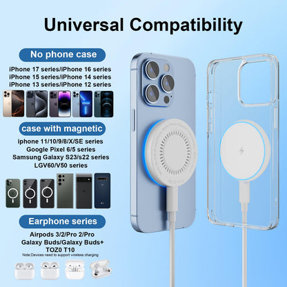 MagSafe Charger 2 Pack 15W Magnetic Wireless Charger Fast Charging Pad Compatible with iPhone 17/16/15/14/13/12 Series & AirPods 4/3/2/Pro Magnetic MagSafe Charging Pad with Dual Ports