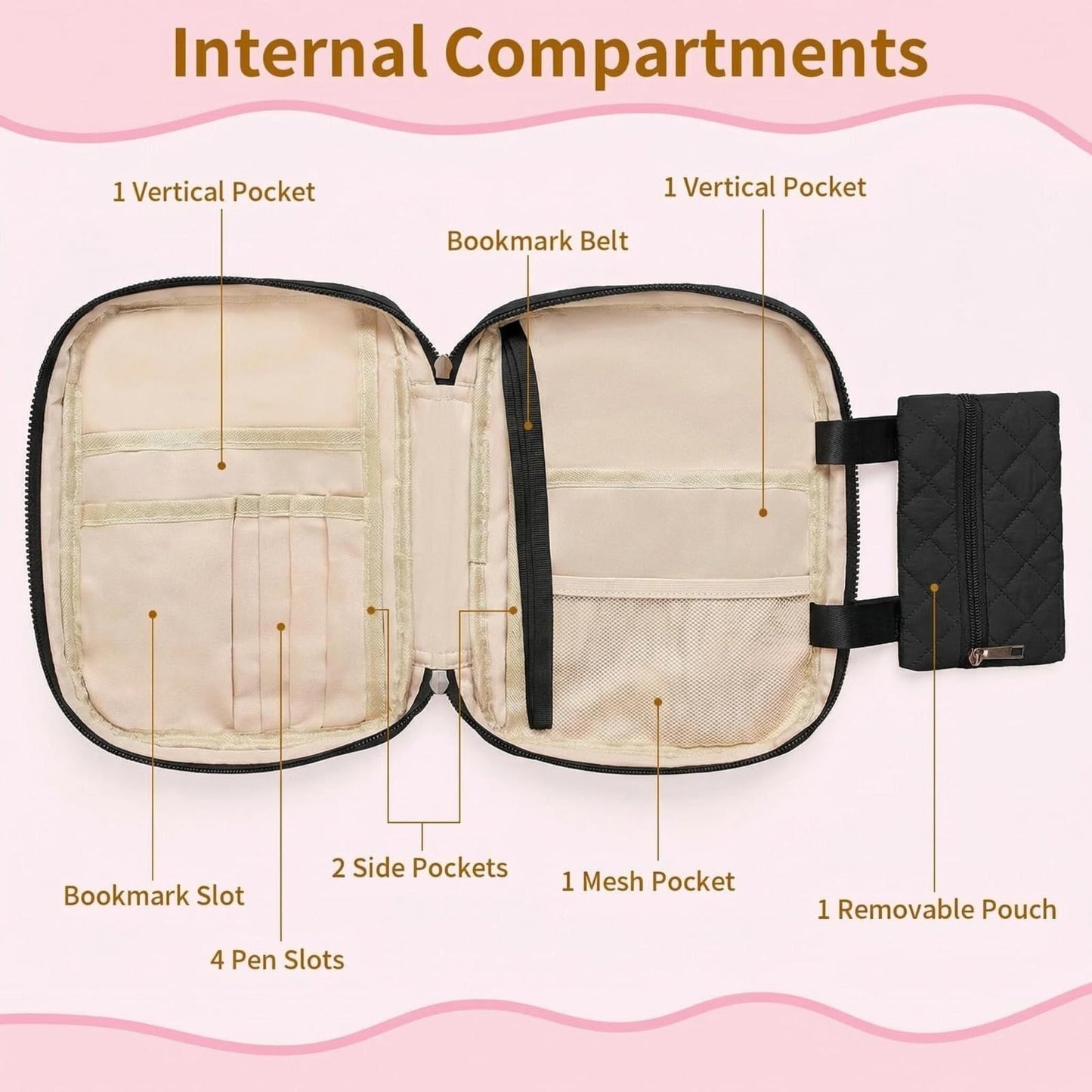 Quilted Bible Cover for Women, Zippered Bible Case with Handle, Bible Organizer Bag w/Multiple Pockets & Pen Slots Lightweight Bible Tote Bag for Church Study, Gifts for Women (Black)