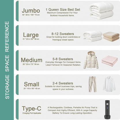 Travel Vacuum Storage Bags with Electric Pump, Multiple Combinations Travel Packing Bags for Luggage and Suitcase, Carry-on Size Compression Space Saver for Clothes and Clothing (E: 12 Combo-EPUMP)