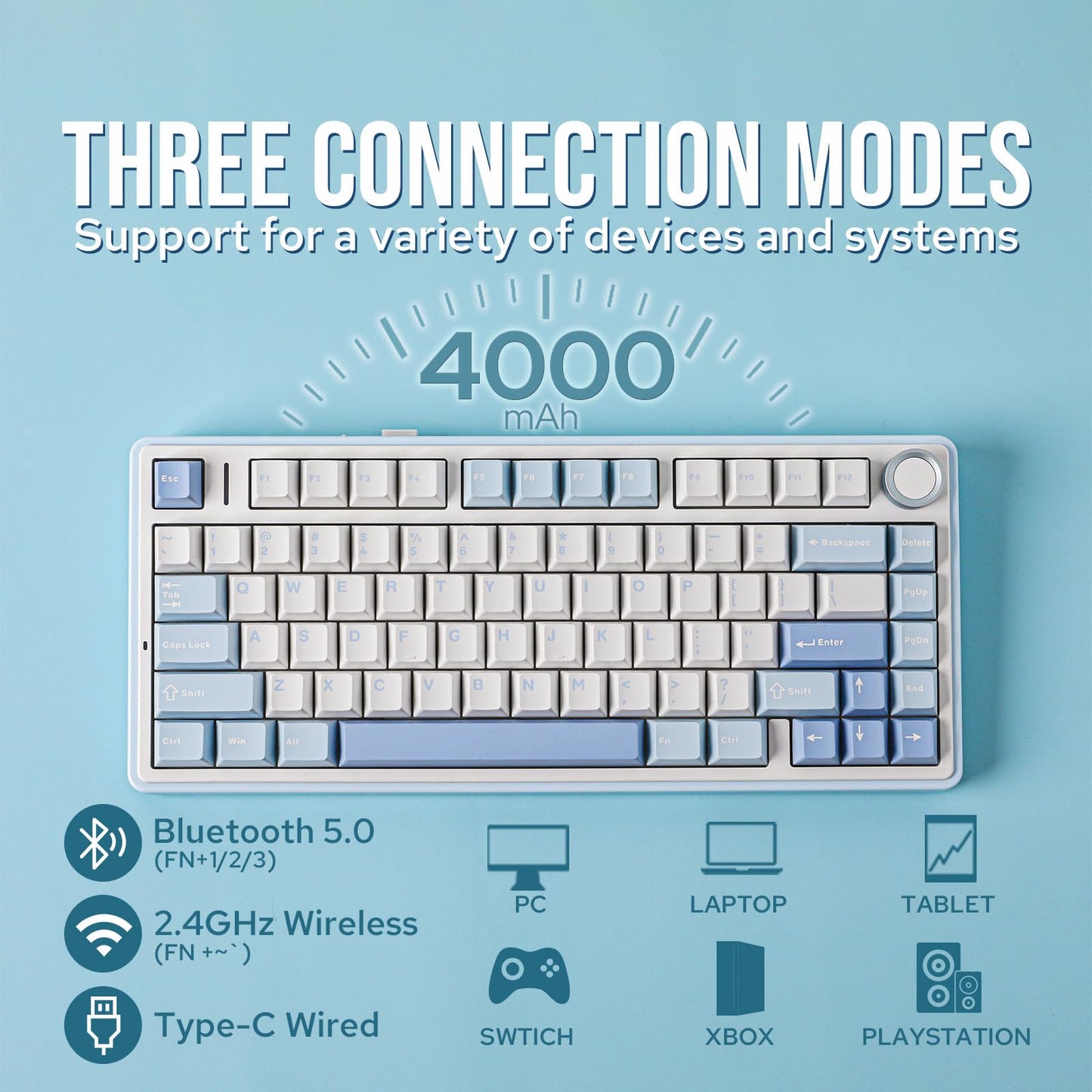 EPOMAKER AULA F75 Wireless Mechanical Gaming Keyboard, 75% Layout with Knob, Creamy Gasekt-Mount with Sound-Dampening, RGB, Hot-Swap, Bluetooth/2.4Ghz (Sea Salt Blue, Ice Vein Switch)