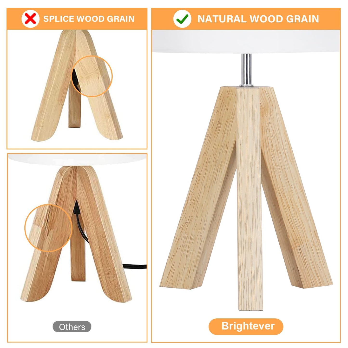 Small Beside Table Lamp, Wood Tripod Table Lamp with White Fabric Shade, Cute Boho Nightstand Minimalist Desk Lamp for Bedroom Living Room Nursery Kids Room Office Dorm, Bulb Not Included