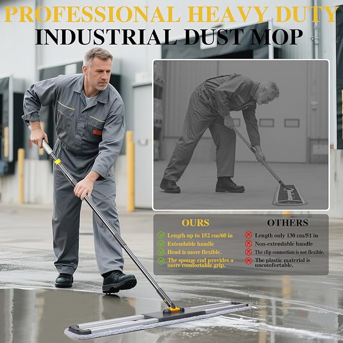 Masthome 36" Commercial Mop, Heavy Duty Industrial Floor Mop