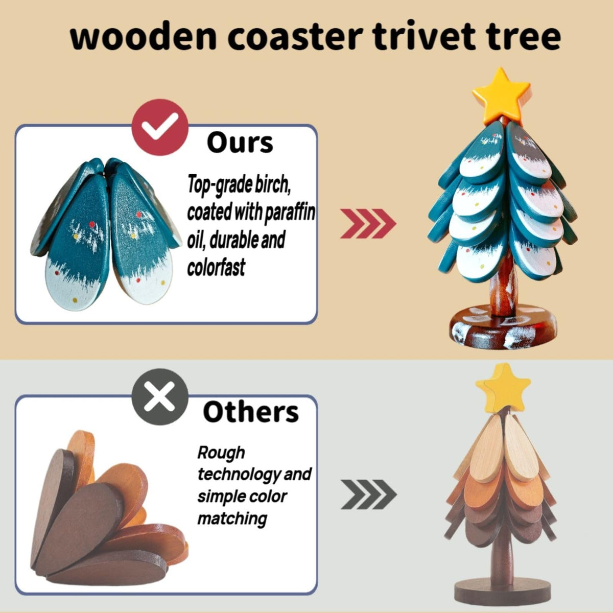 Green Wooden Trivet Tree - High End Wood Coasters Resistant Trivets for Hot Dishes & Pans - Kitchen Decorations Table Centerpieces Senior Birch Material
