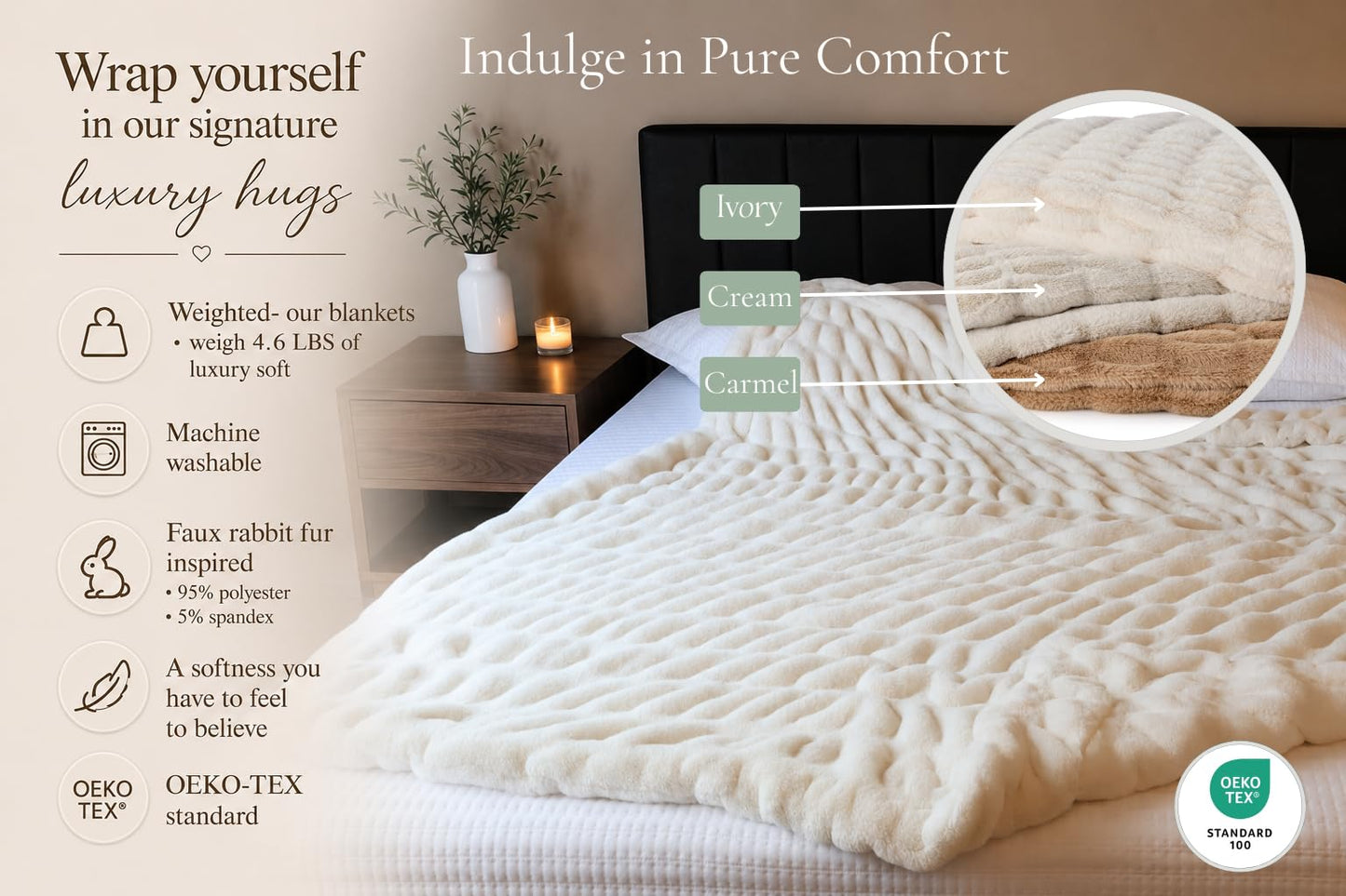 Raelee Luxury Faux Rabbit Fur Throw Blanket, Ultra Soft Double Sided Fluffy Plush Throw for Couch, Bed, Chair, Thick Warm Cozy Decorative Bubble Throw Blanket, Ivory White, 50x60