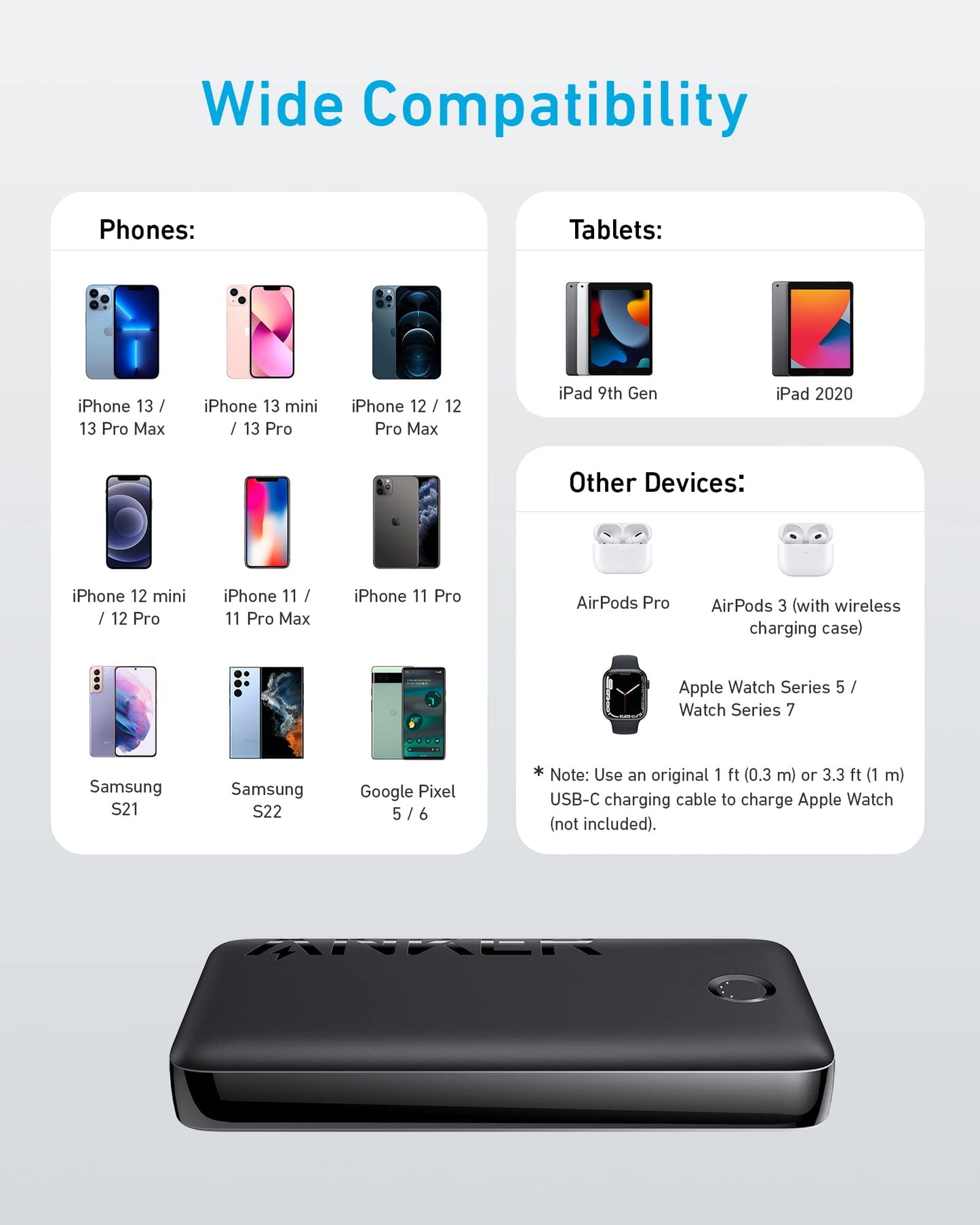 Anker Power Bank, 20,000mAh Portable Charger with 22.5W Max Fast Charging, 2 USB-A, 1 USB-C for iPhone 16/15/14/13/12 Series, Samsung, iPad Pro, AirPods, Apple Watch, and More